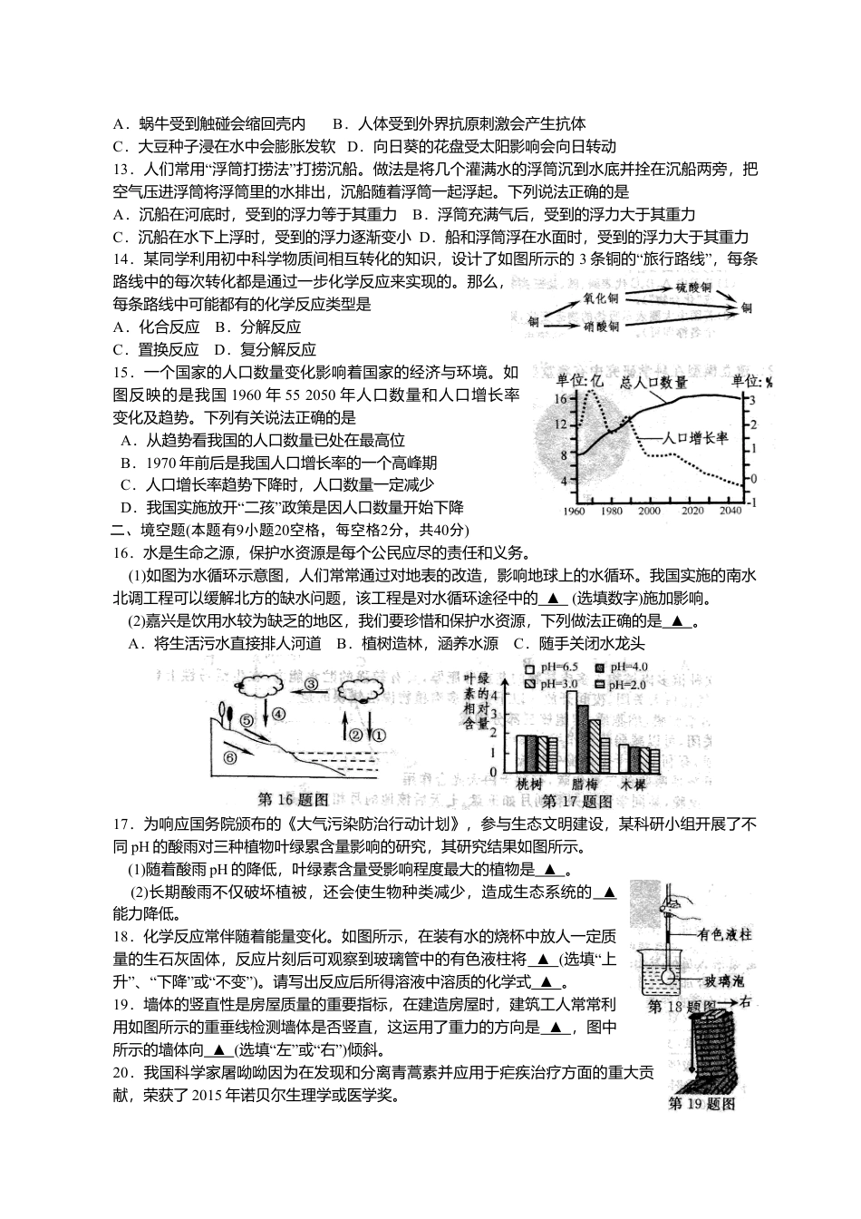 【初中九年级科学】2016年浙江省舟山市中考科学真题（解析卷）.doc