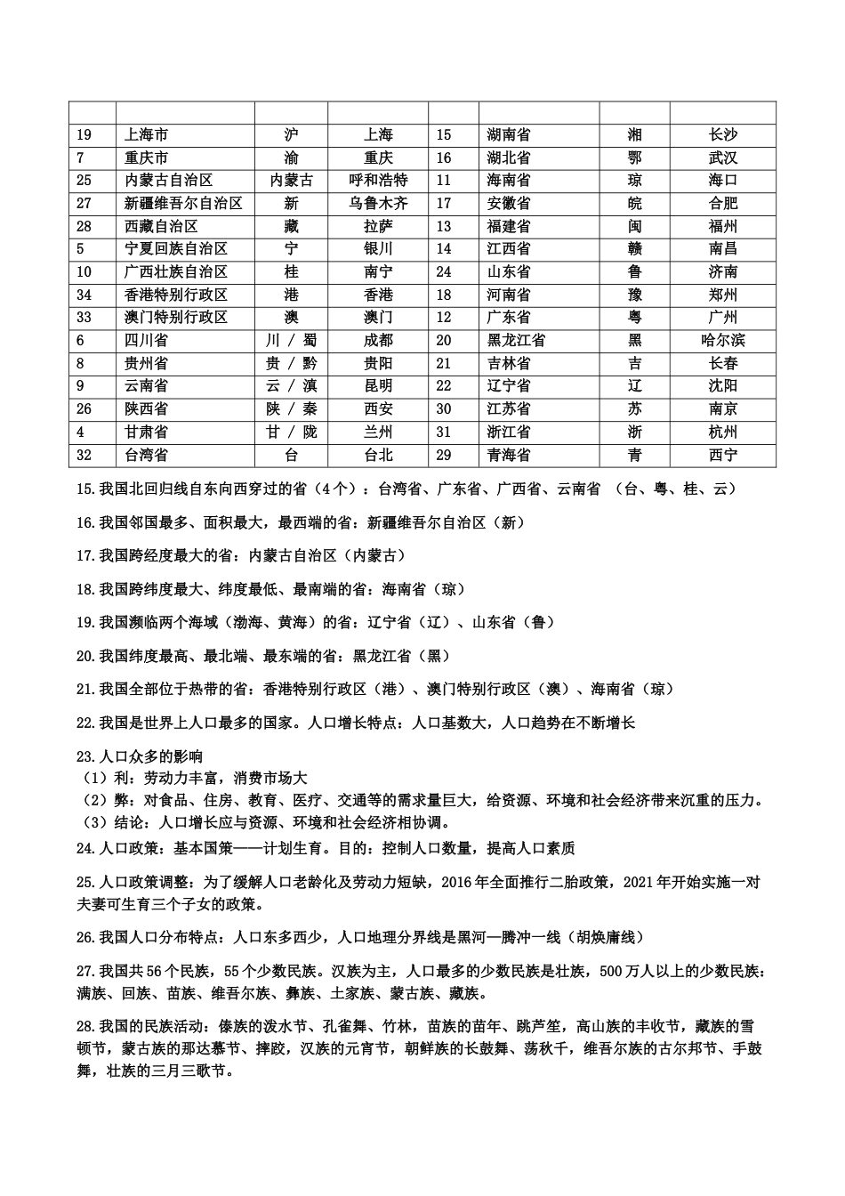 【初中九年级地理】中考资料 中国地理一核心考点速记（ 126个核心考点）-【口袋书】2024年中考地理一轮复习知识清单.docx