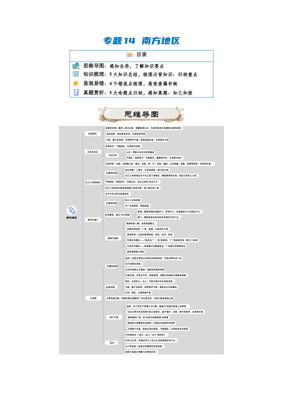 【初中九年级地理】中考资料 专题14 南方地区-【口袋书】2024年中考地理一轮复习知识清单 （扣空版）.docx