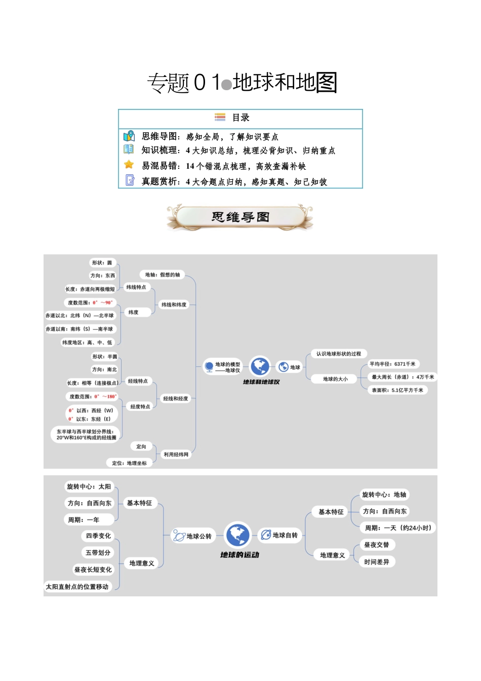 【初中九年级地理】中考资料 专题01 地球和地图-2024年中考地理一轮复习知识清单（扣空版）.docx