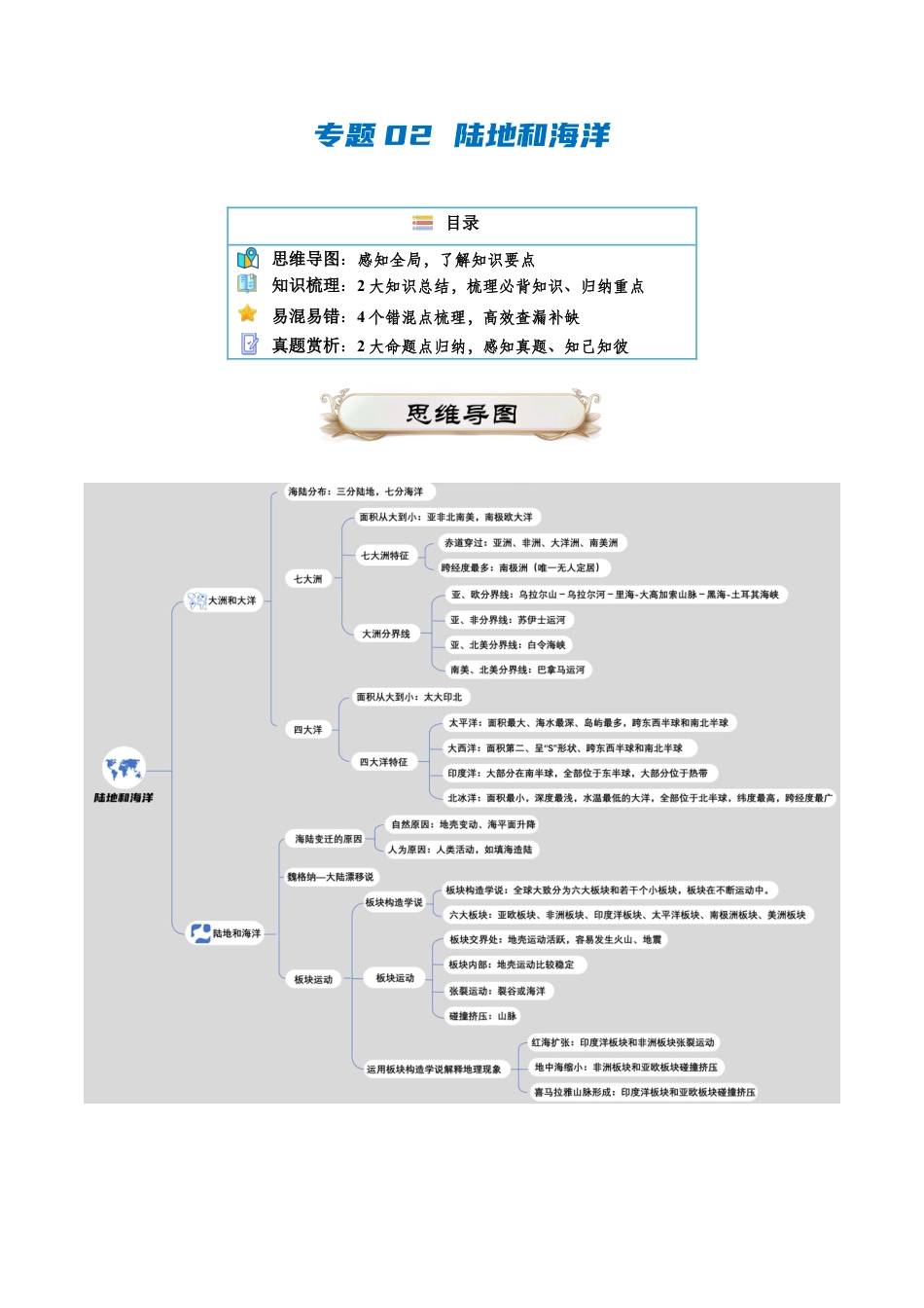 【初中九年级地理】中考资料 专题02 陆地和海洋-2024年中考地理一轮复习知识清单（答案版）.docx