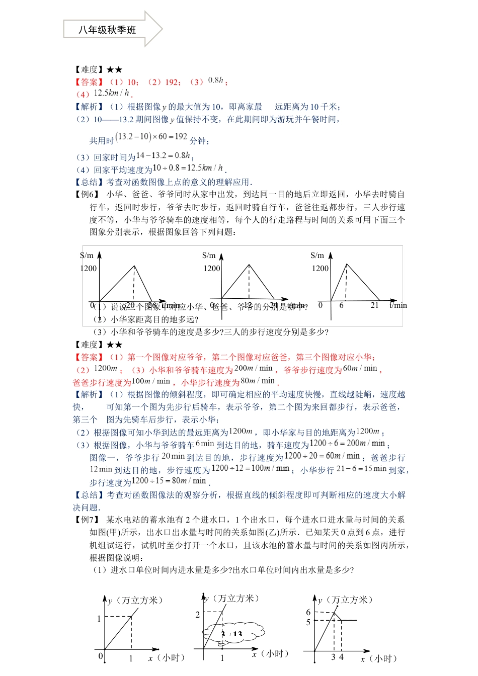 数学 八年级秋季班-第13讲：函数的表示法 教师版.docx