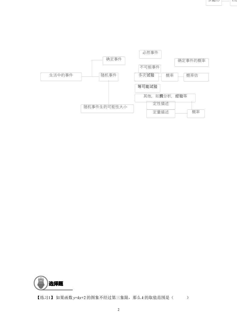 数学 八年级春季班-20-期末复习-学生.docx