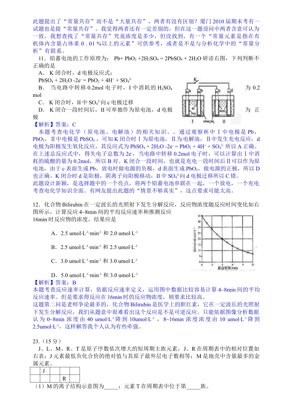 2010年高考化学真题（福建自主命题）.doc