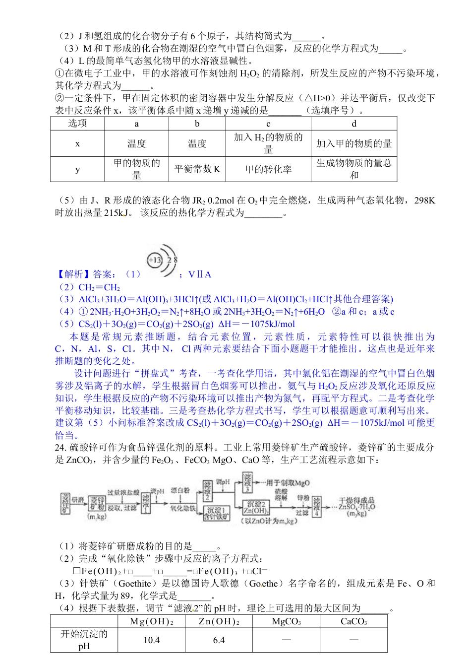 2010年高考化学真题（福建自主命题）.doc