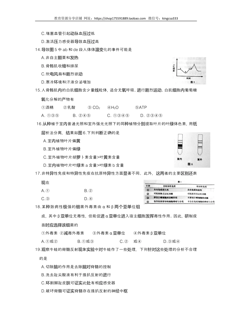 2016年上海市高中毕业统一学业考试生物试卷（word解析版）.doc