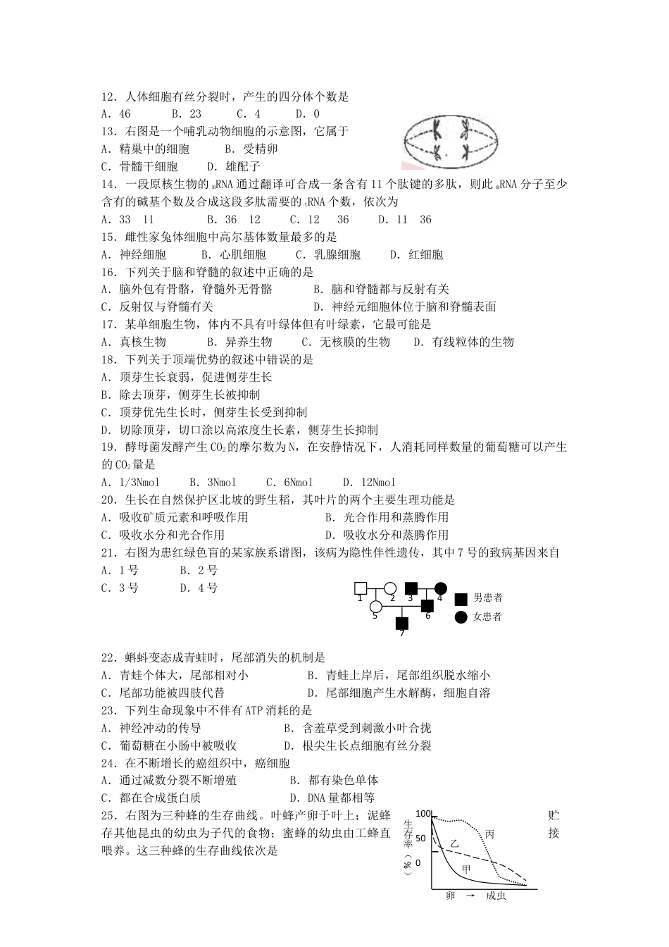 2005年上海高考生物真题及答案.doc