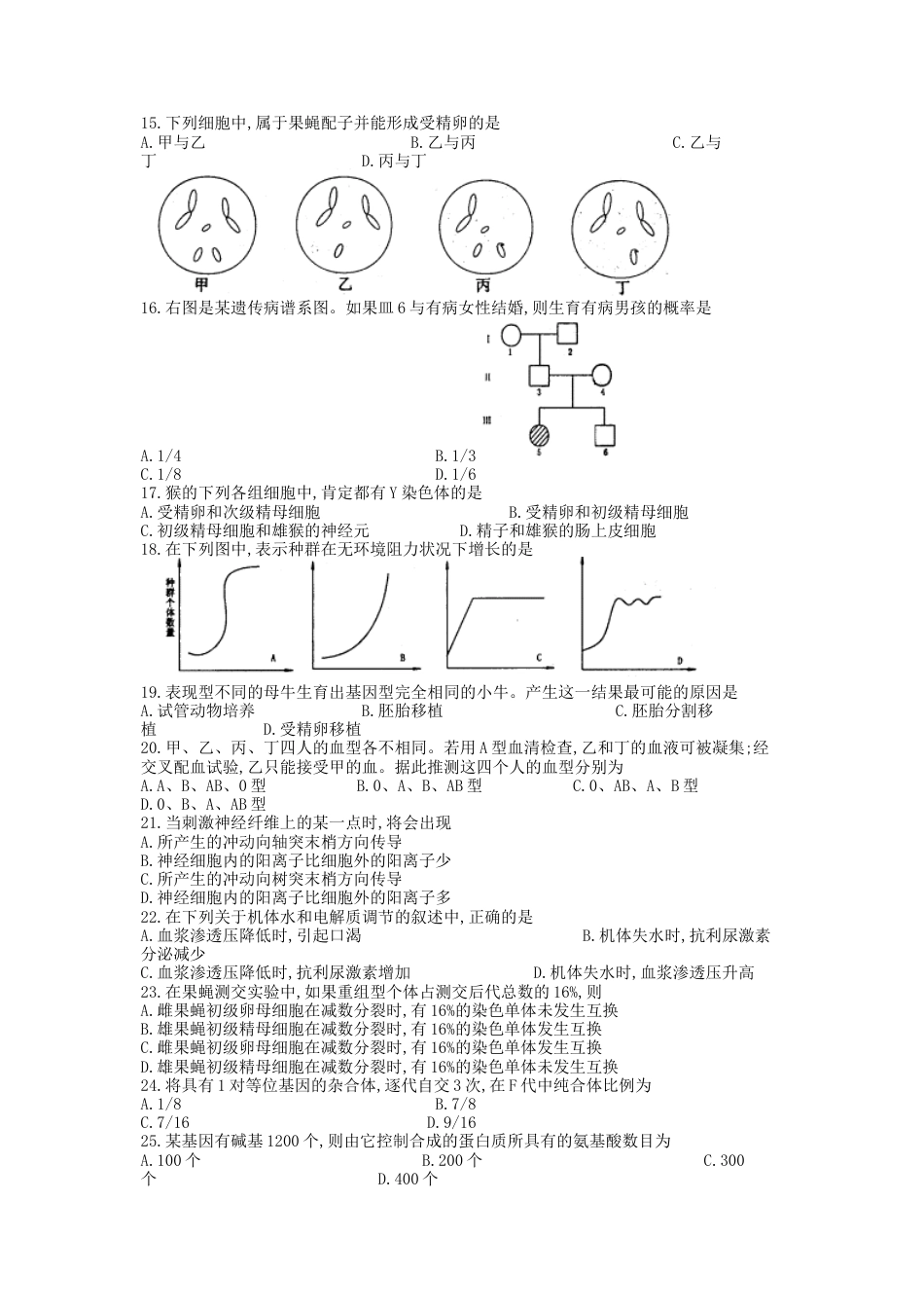 1998年宁夏高考生物真题.doc