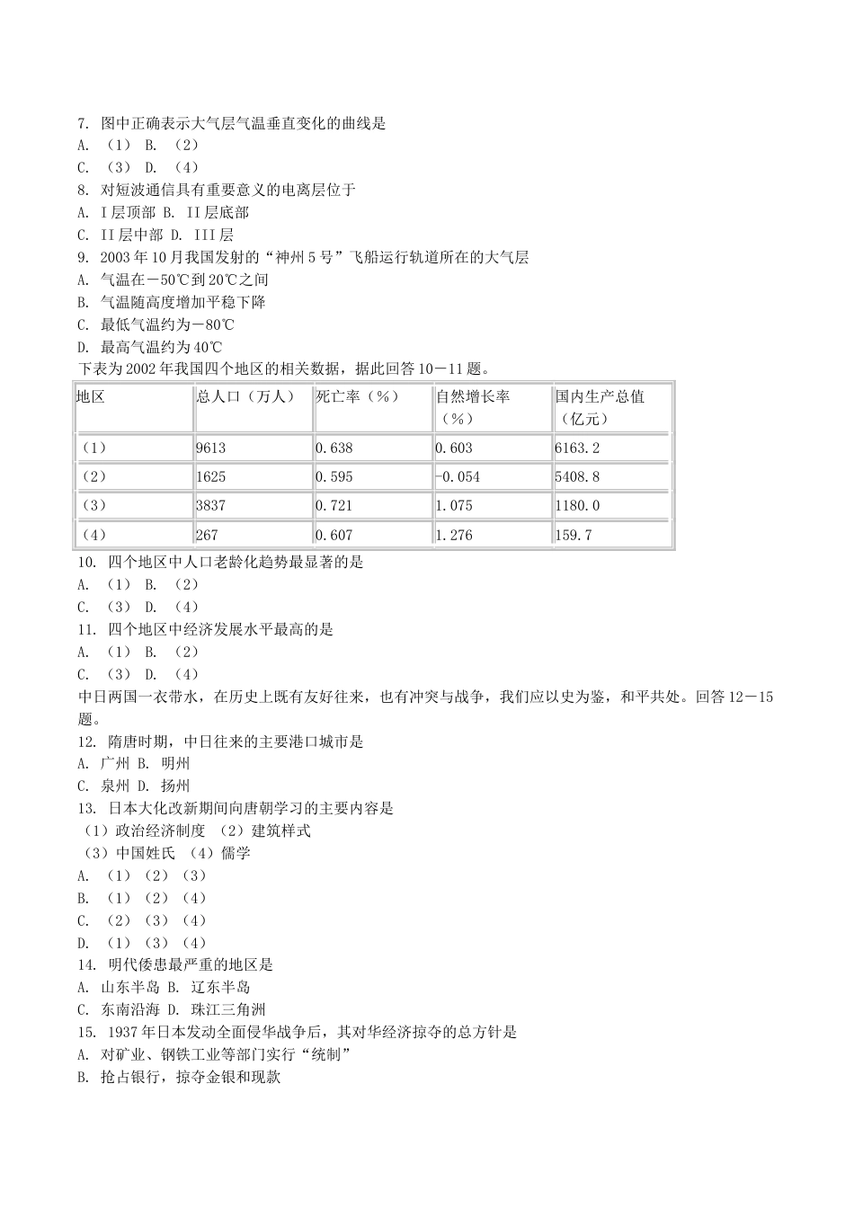 2004年新疆高考文科综合真题及答案.doc