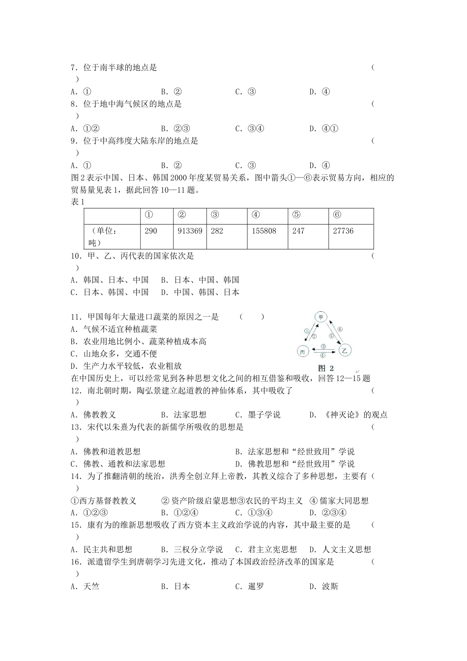 2005年宁夏高考文科综合真题及答案.doc