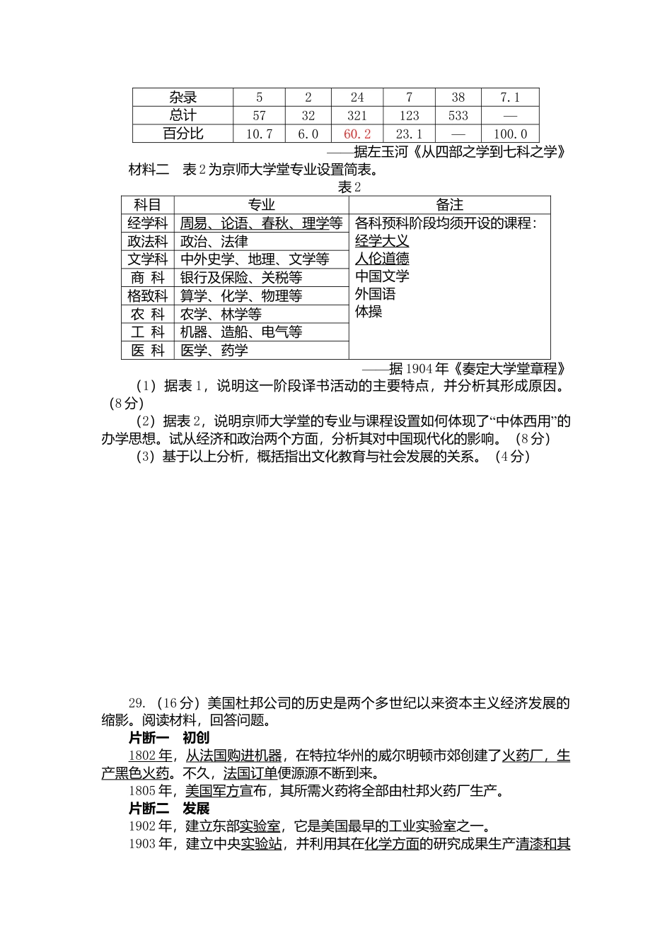 2013年高考历史真题（山东自主命题）（原卷版）.doc