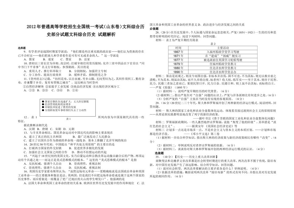 2012年高考真题 历史(山东卷)（原卷版） word版.doc