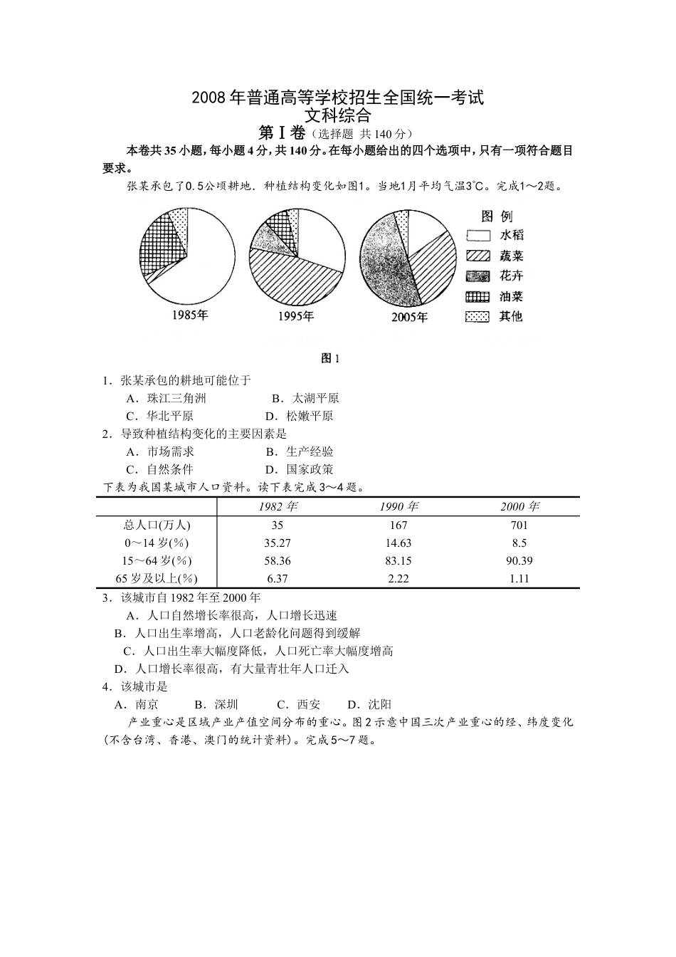 2008年浙江省高考地理（含解析版）.doc