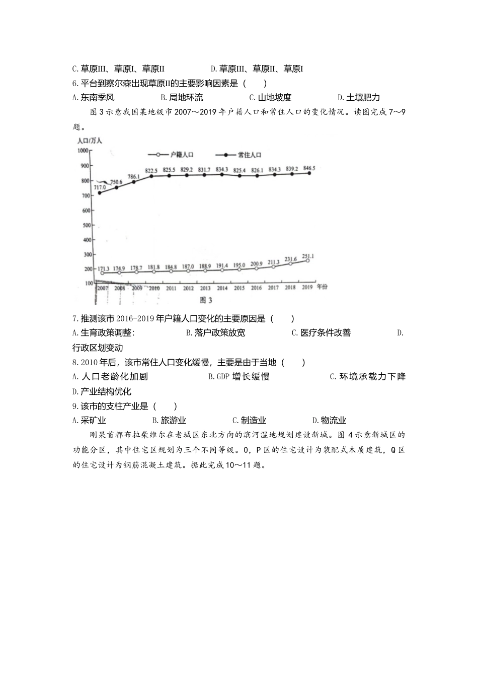 2021年高考地理真题（山东自主命题）（原卷版）.doc