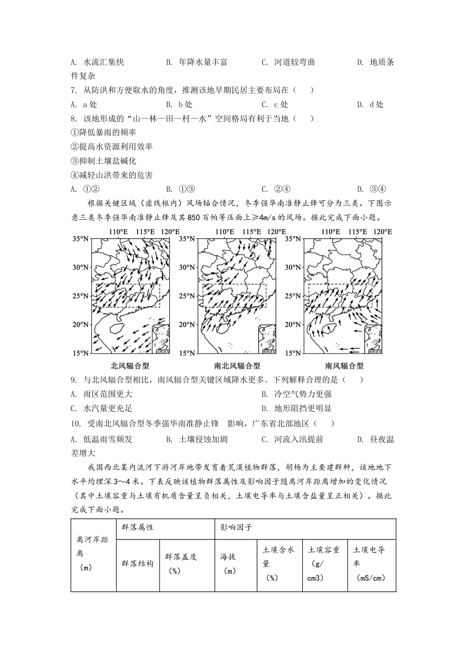 2022年高考地理真题（湖南自主命题）（原卷版）.docx