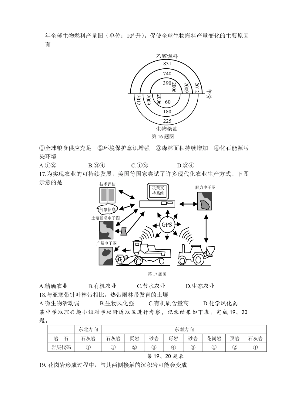 2015年浙江省高考地理【10月】（含解析版）.pdf