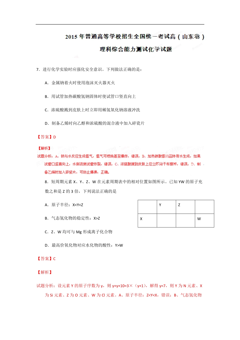 2015年高考真题 化学(山东卷)（含解析版）.pdf