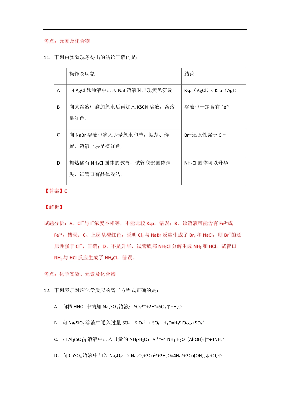 2015年高考真题 化学(山东卷)（含解析版）.pdf