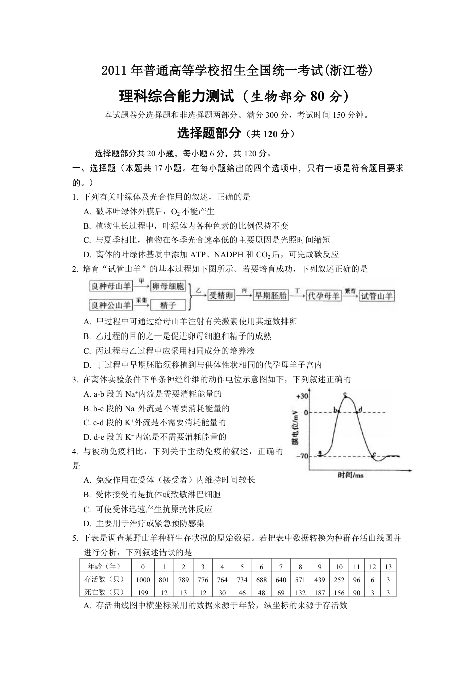 2011年浙江省高考生物（原卷版）.pdf