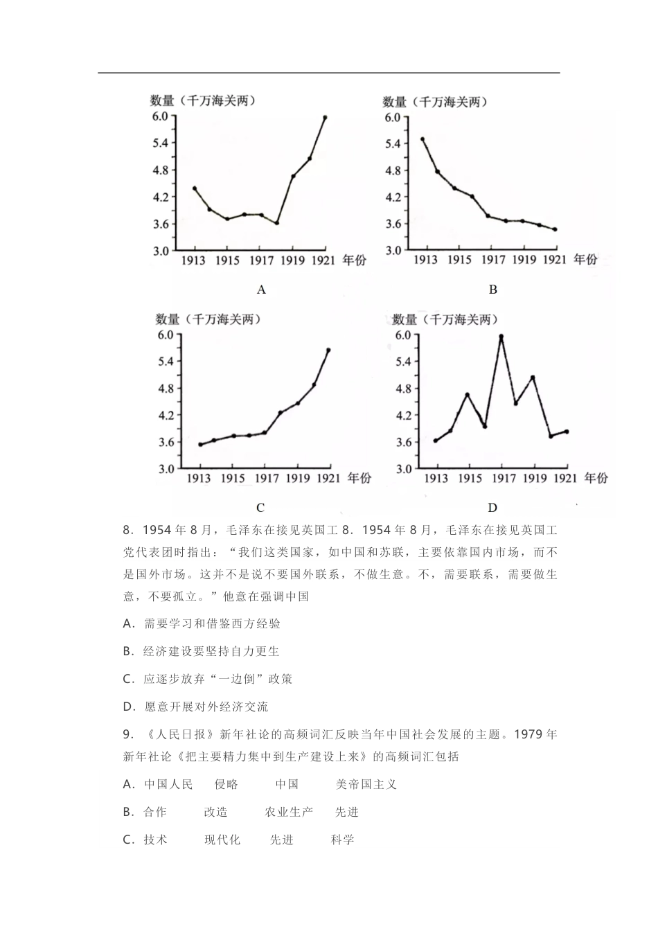 2021年高考真题 历史(山东卷)（含解析版）.pdf