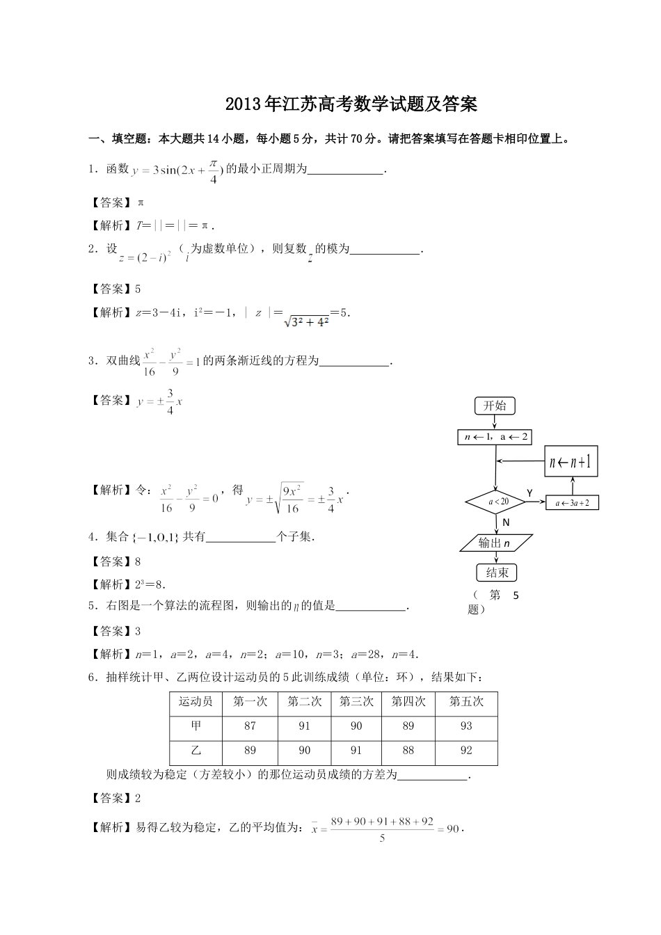 2013年高考数学真题（ 江苏自主命题）.doc