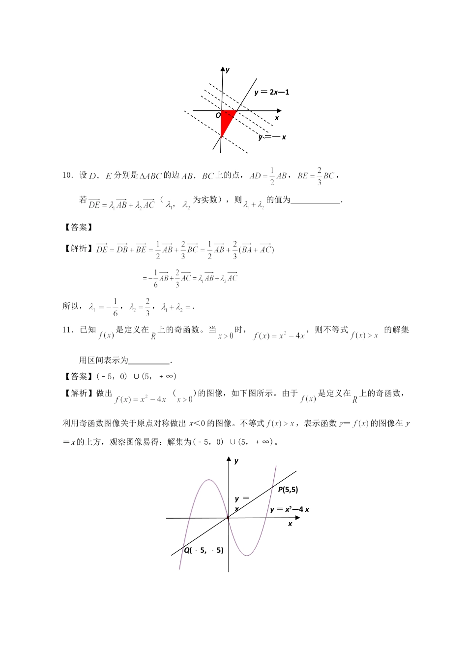 2013年高考数学真题（ 江苏自主命题）.doc