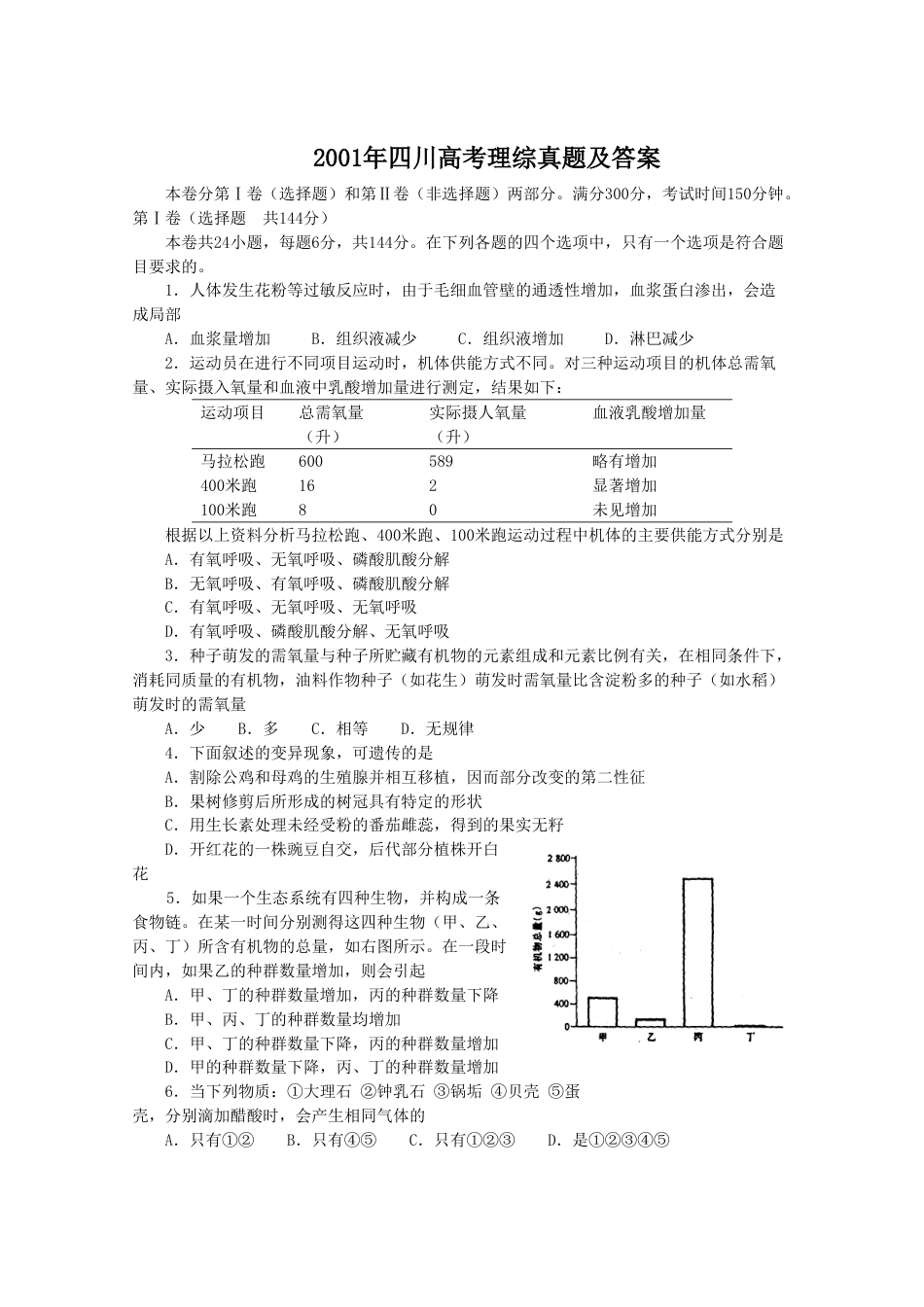 2001年四川高考理综真题及答案.doc