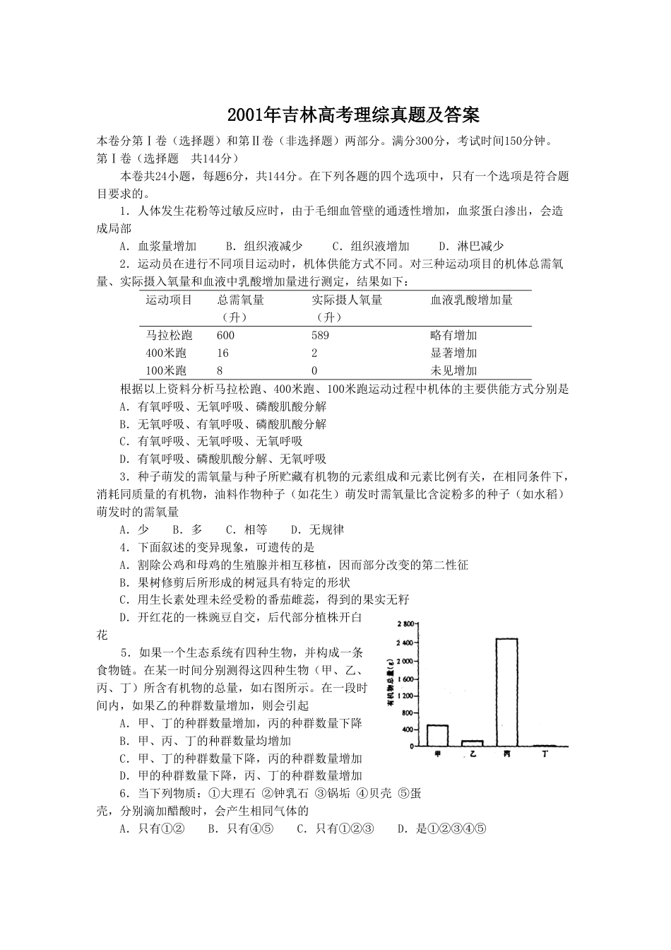 2001年吉林高考理综真题及答案.doc