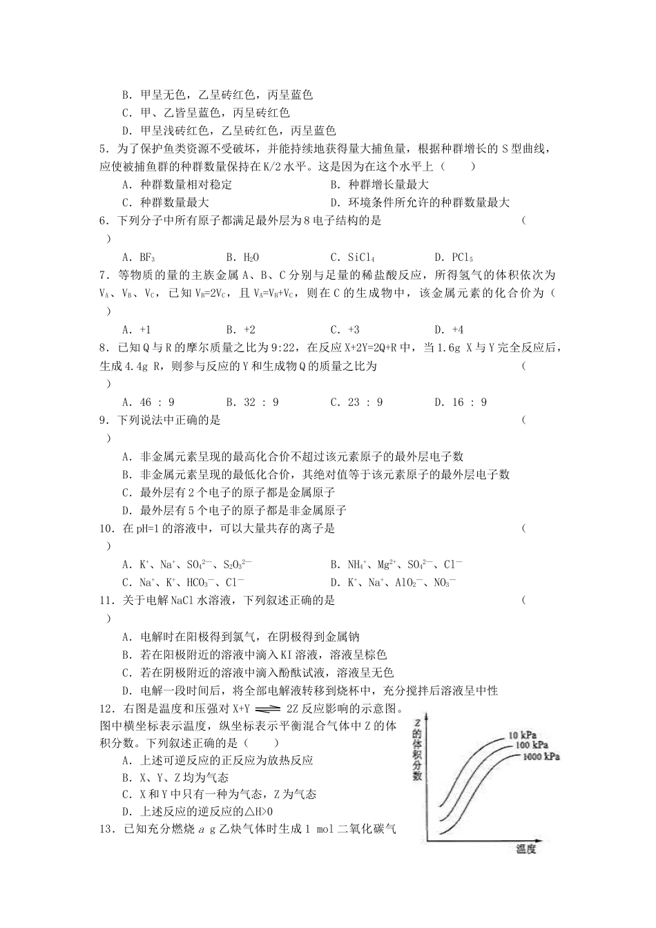 2005年福建高考理科综合真题及答案.doc