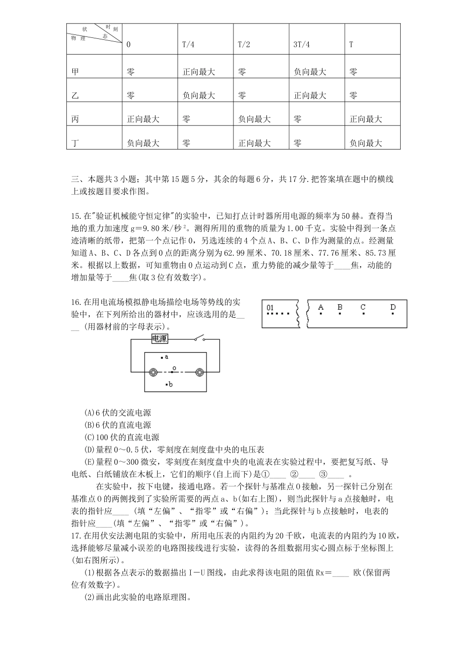 1996年江西高考物理真题及答案.doc