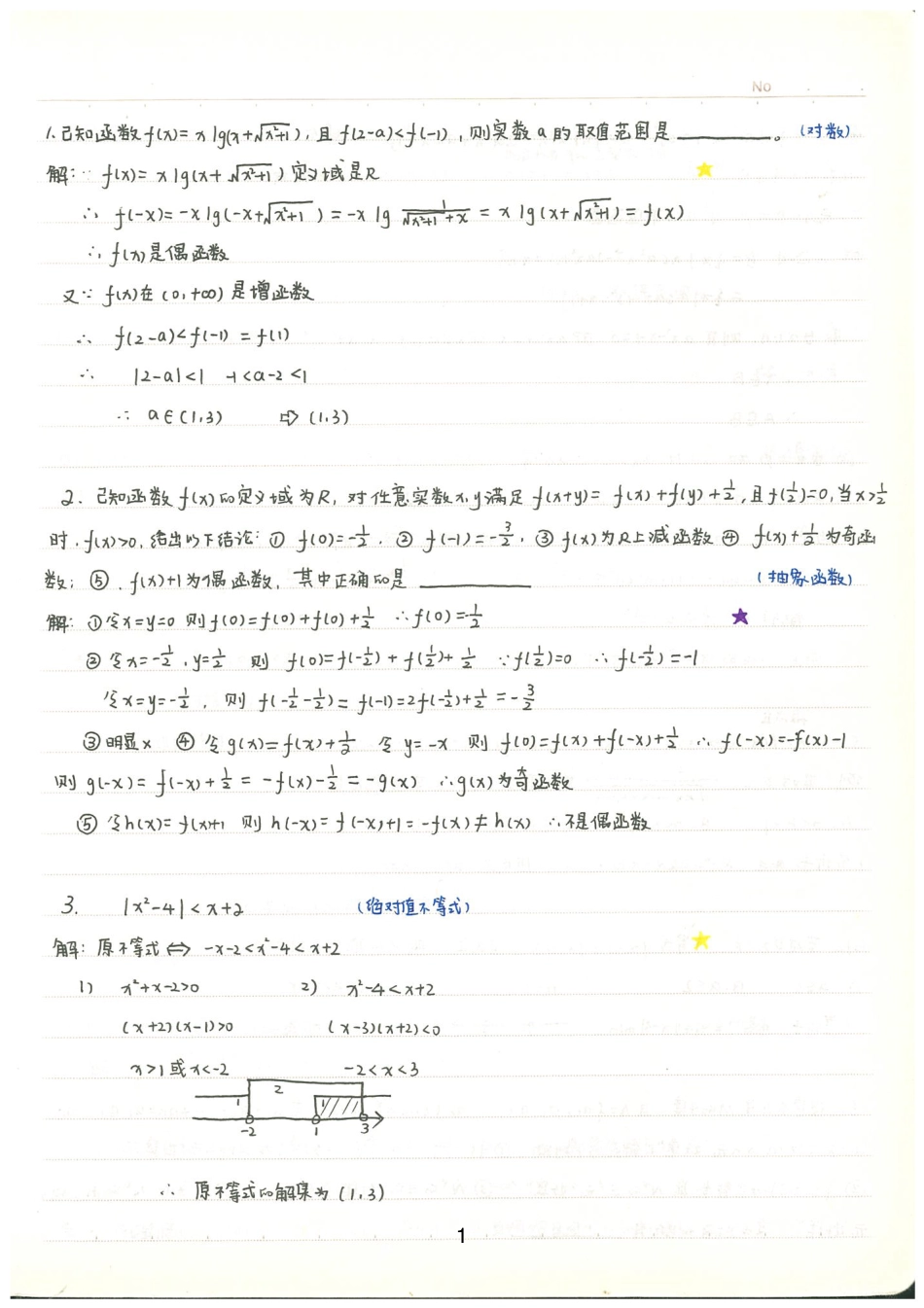 高中数学状元笔记 10数学重难点知识（已去水印）.pdf