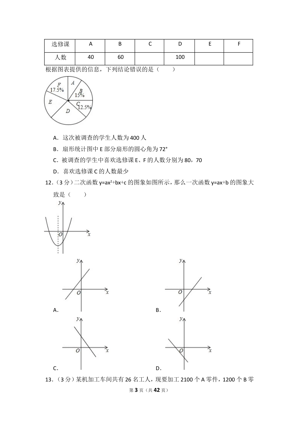 2016年山东省泰安市中考数学试卷（含解析版）.doc