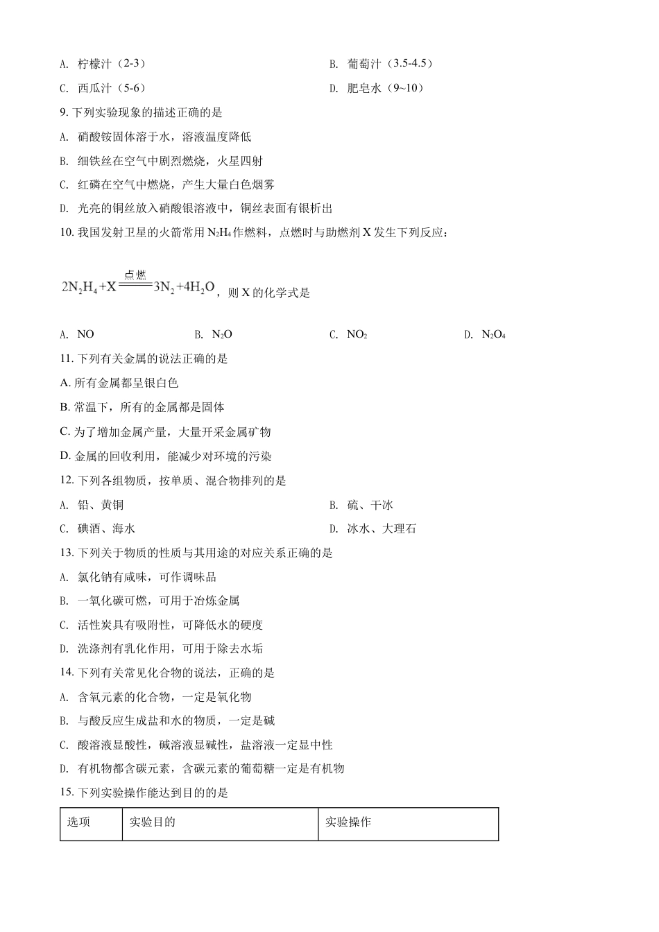 【初中九年级化学】2022年辽宁省铁岭、葫芦岛中考化学真题（空白卷）.docx