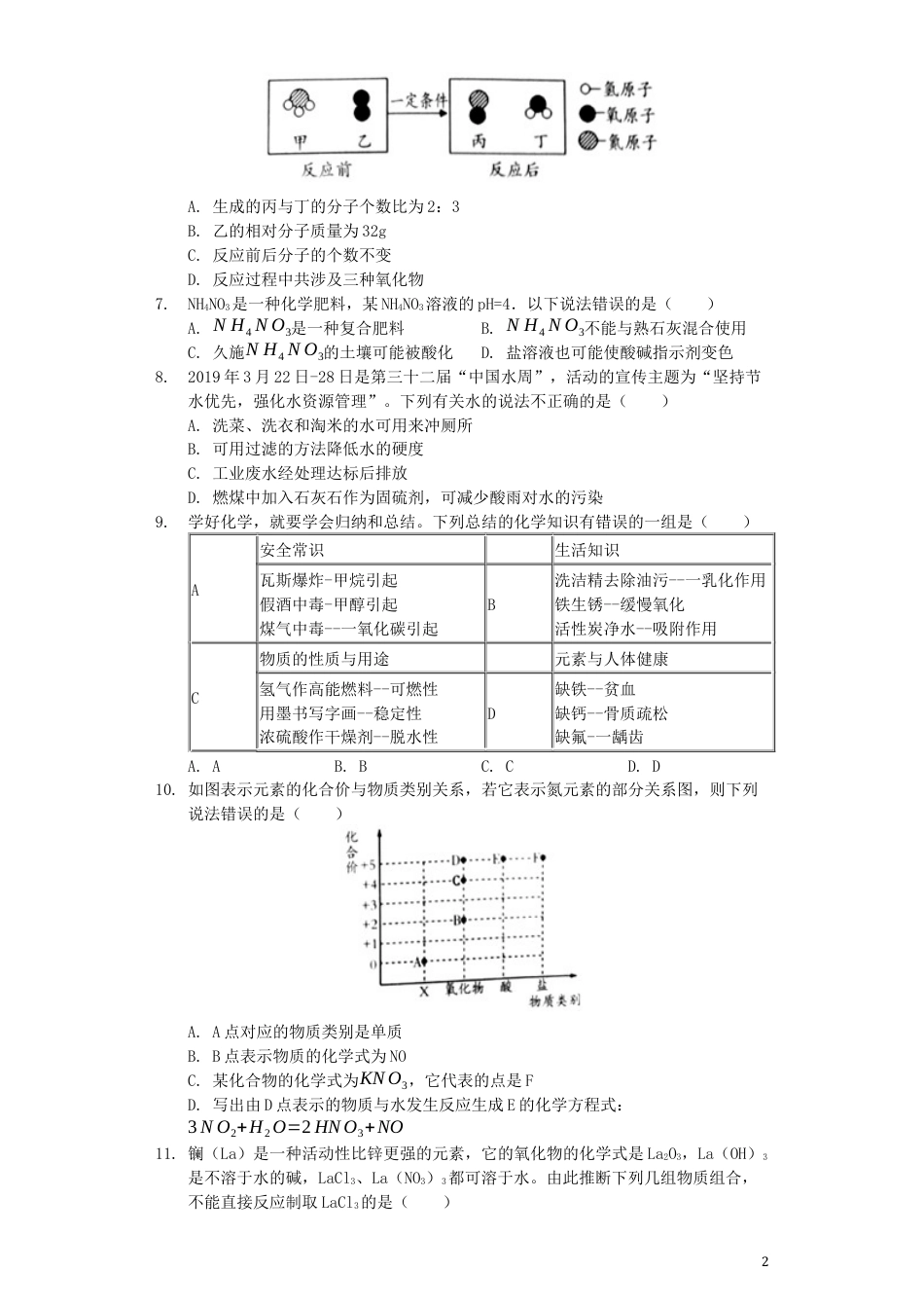 【初中九年级化学】2019年潍坊市中考化学试卷及答案.docx