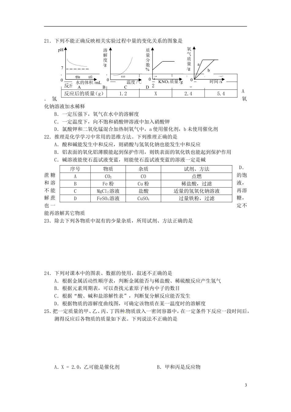 【初中九年级化学】甘肃省兰州市2015年中考化学真题试题（含答案）.doc