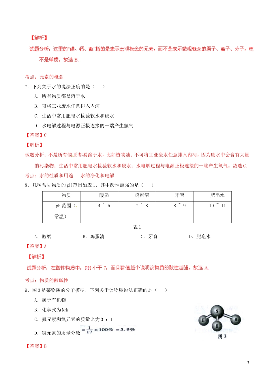 【初中九年级化学】福建省福州市2015年中考化学真题试题（含解析）.doc