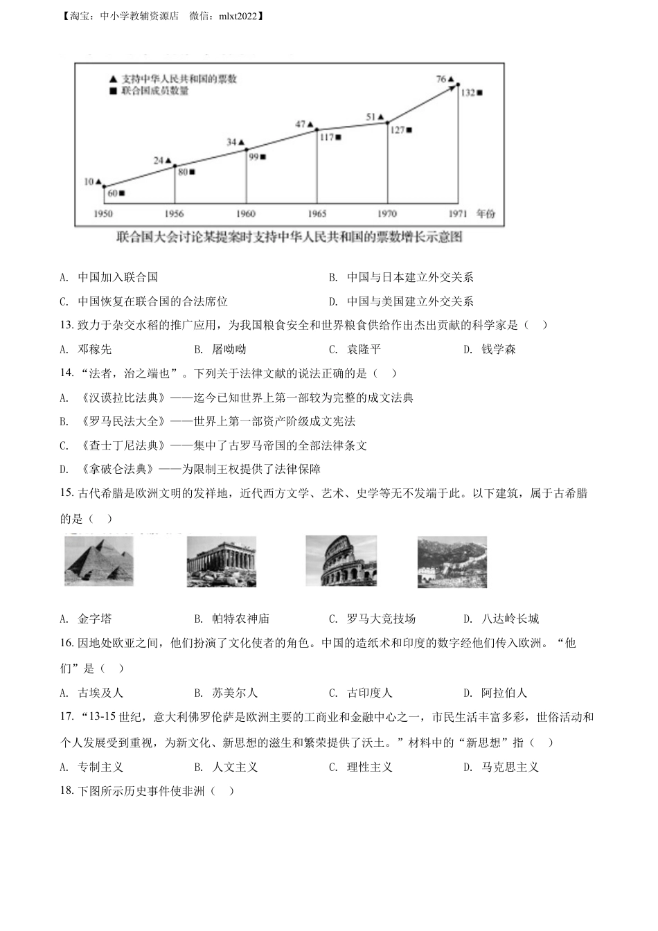 【初中九年级历史】精品解析：2022年辽宁省盘锦市中考历史真题（原卷版）.docx