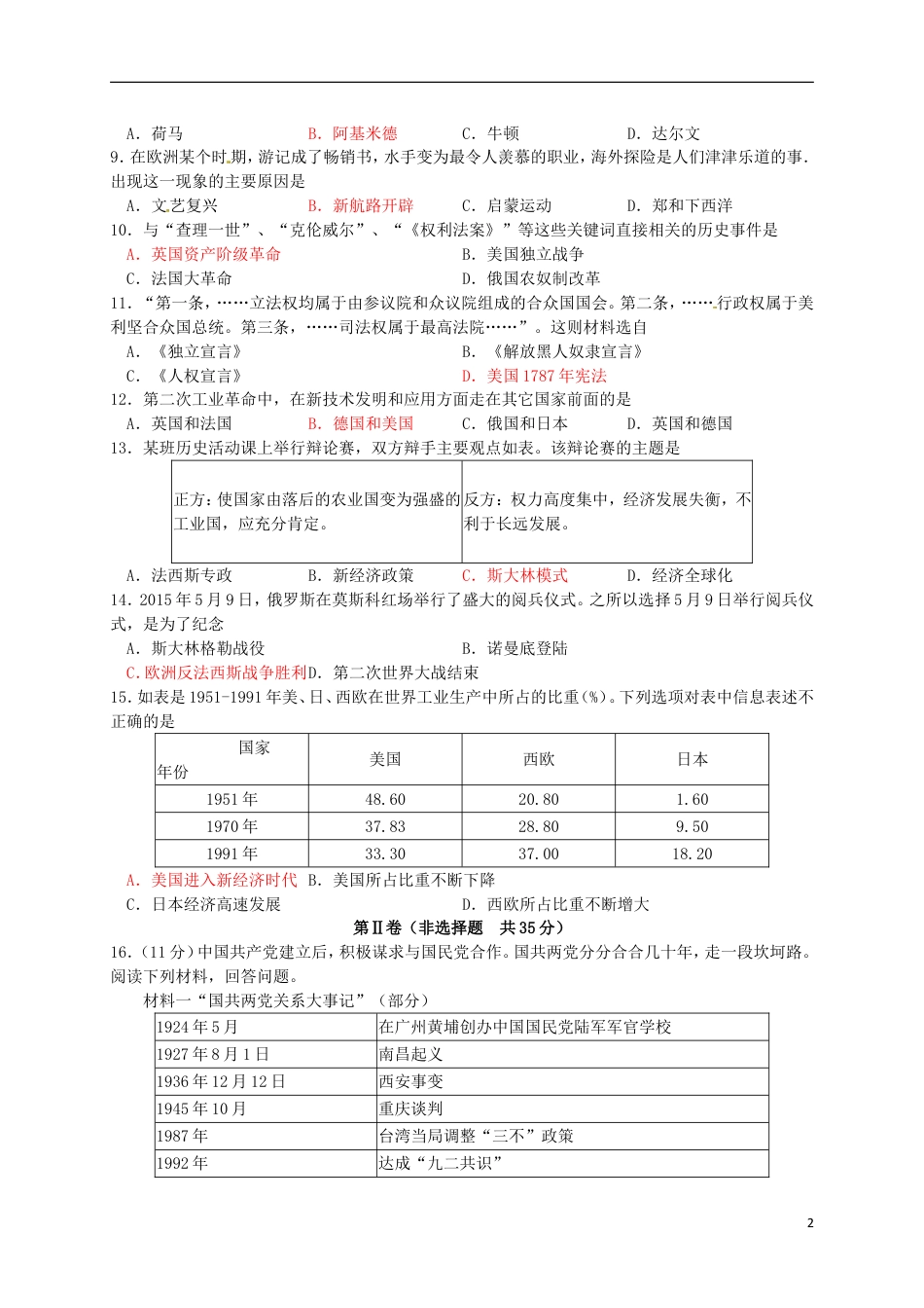 【初中九年级历史】山东省淄博市2016年中考历史真题试题（含答案）.doc