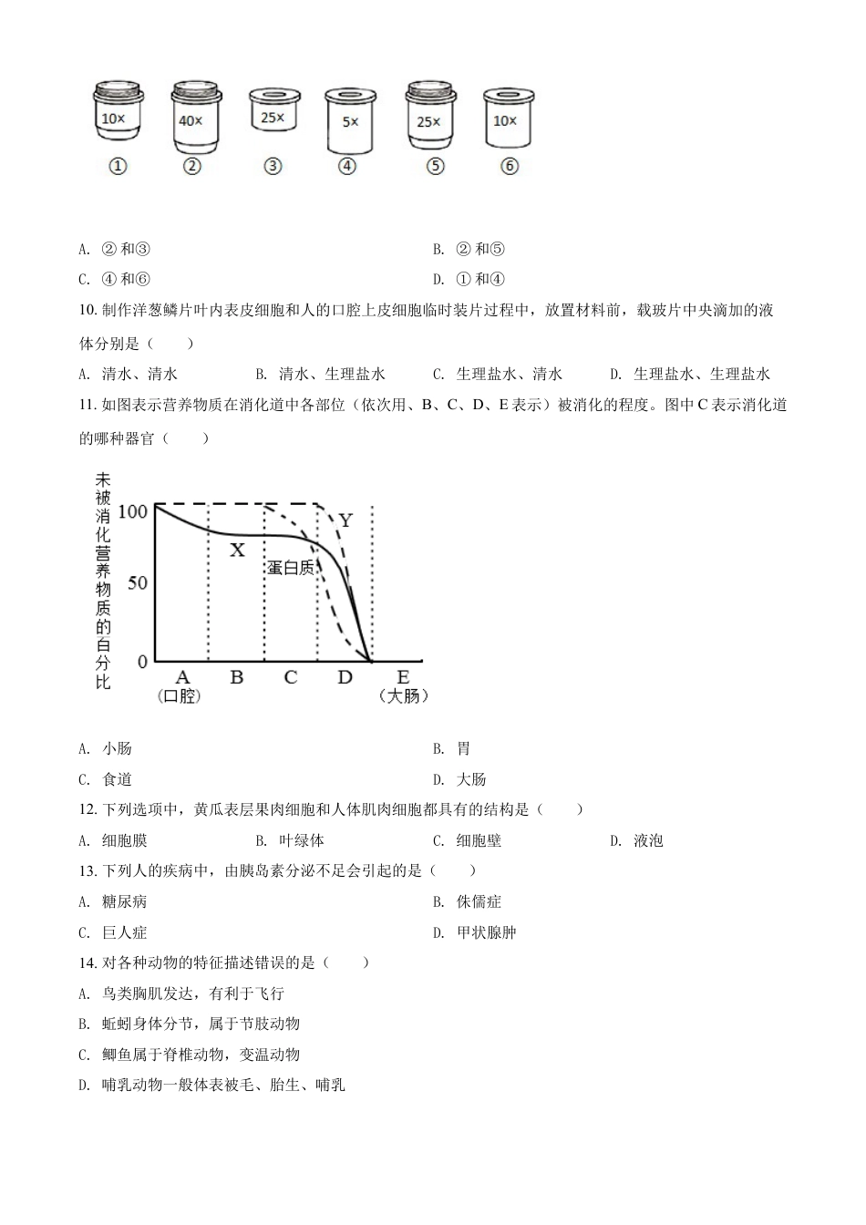 【初中九年级生物】精品解析：2021年天津市红桥区学考生物试题（原卷版）.doc