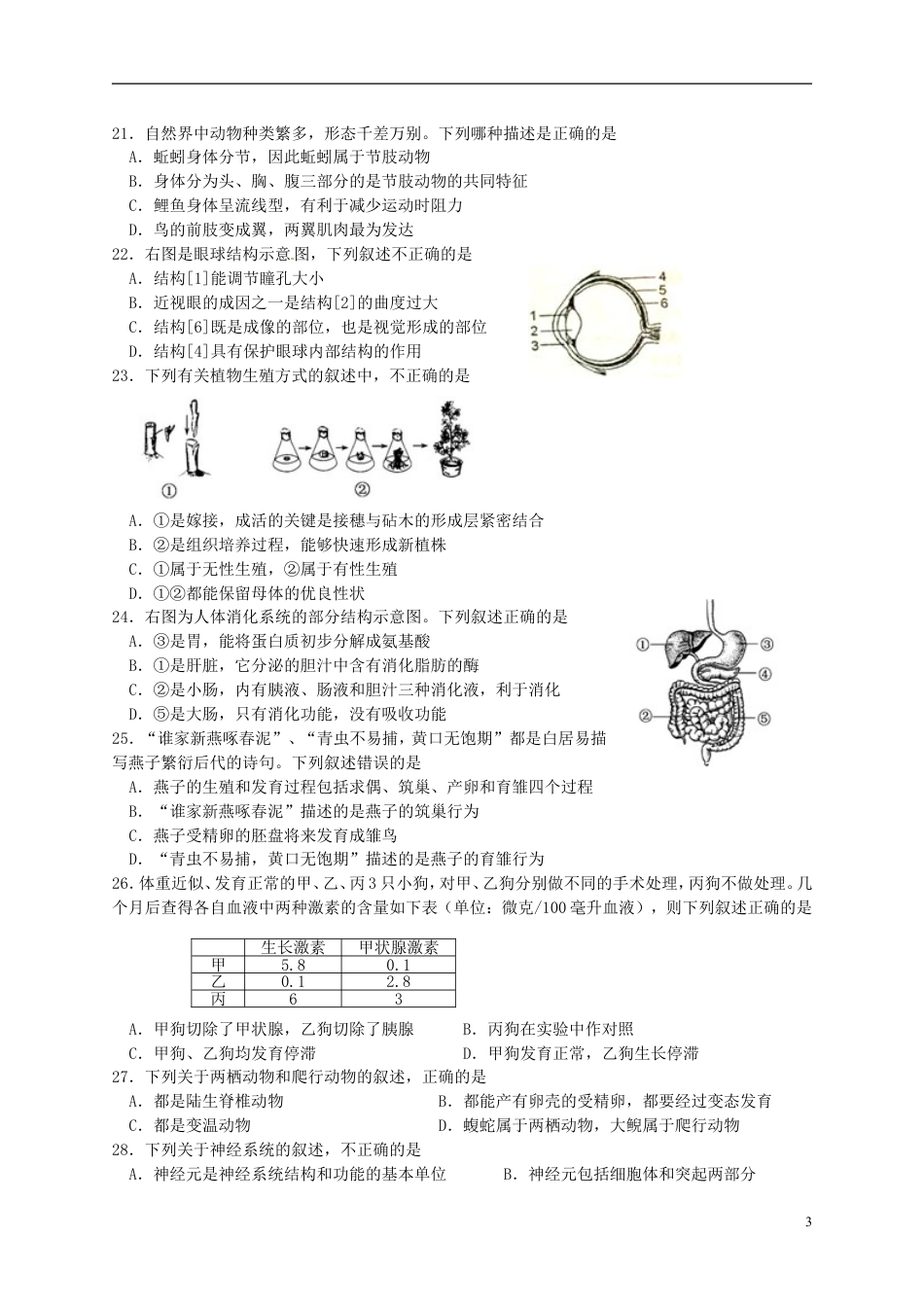 【初中九年级生物】山东省青岛市2015年中考生物真题试题（含扫描答案）.doc