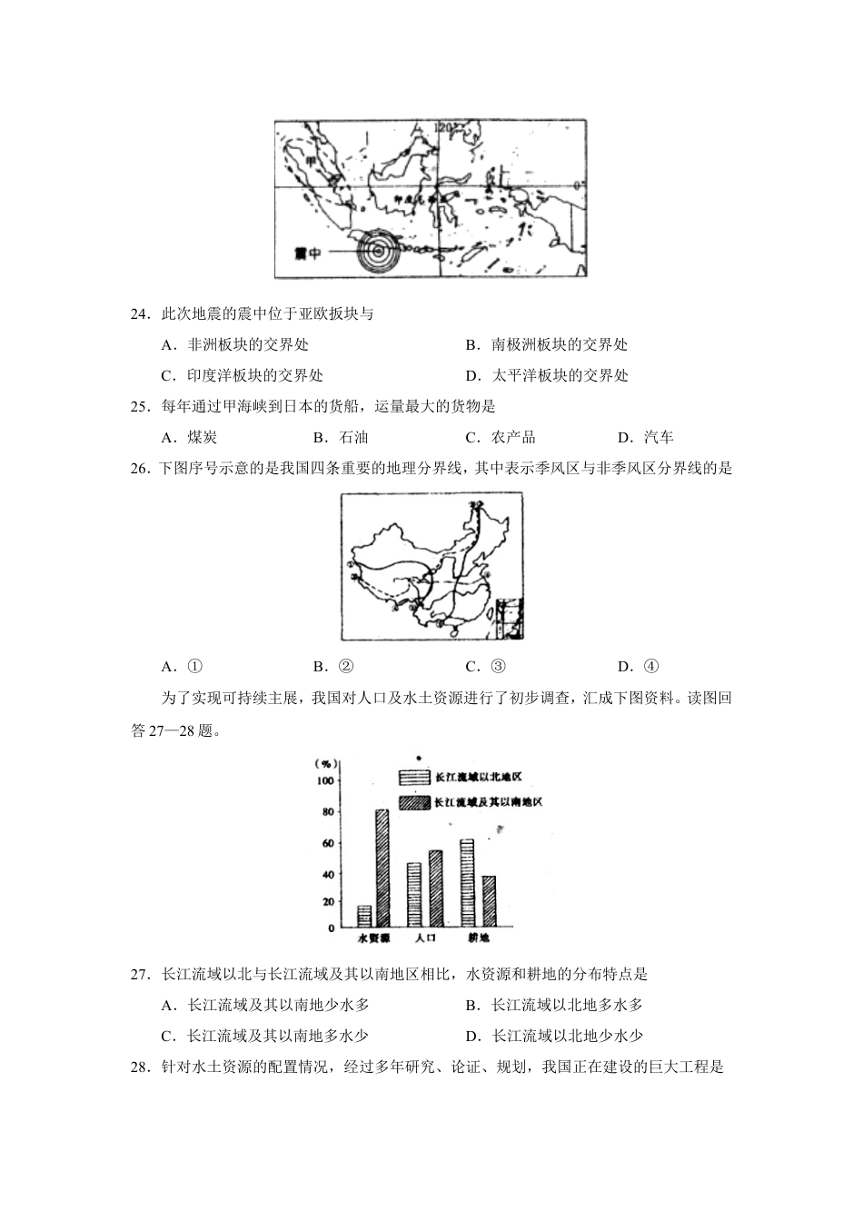 【初中九年级地理】2008年临沂市中考地理试题及答案.doc