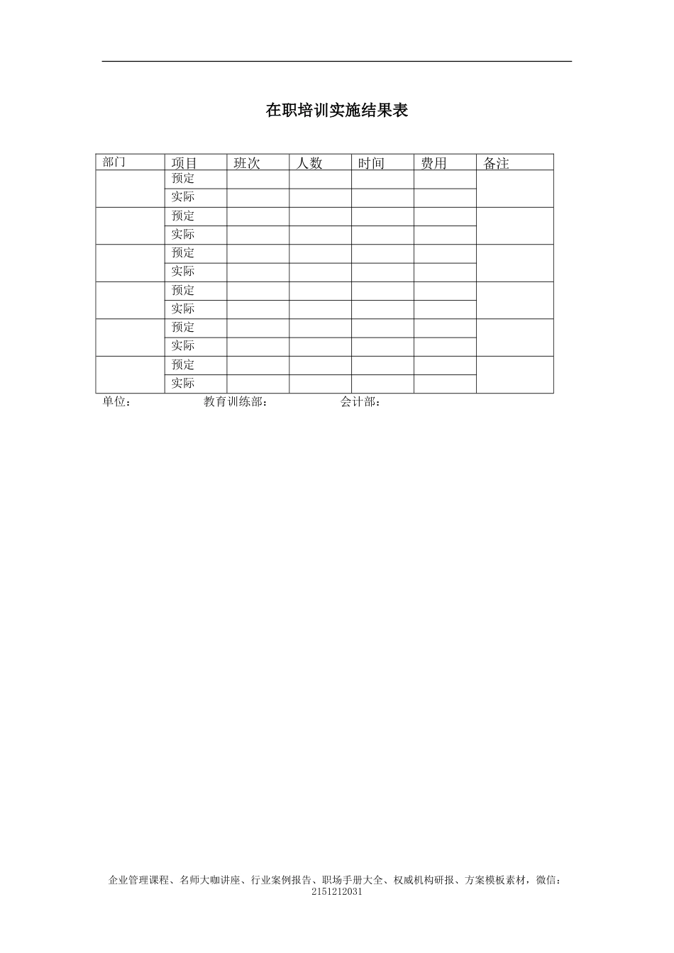 【企业及行政常用文档】之 在职培训实施结果表.doc