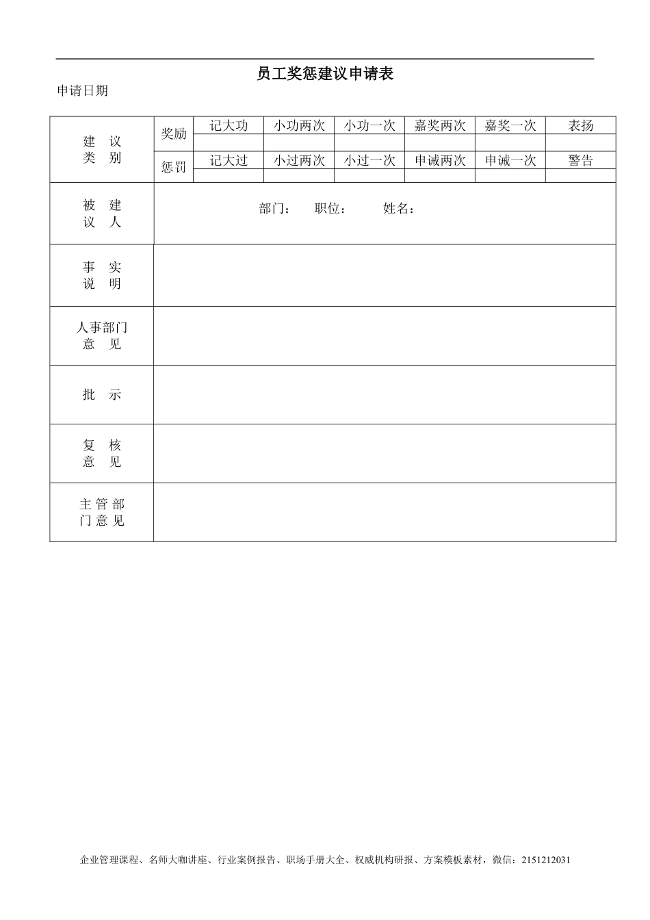 【企业及行政常用文档】之 员工奖惩建议申请表.doc