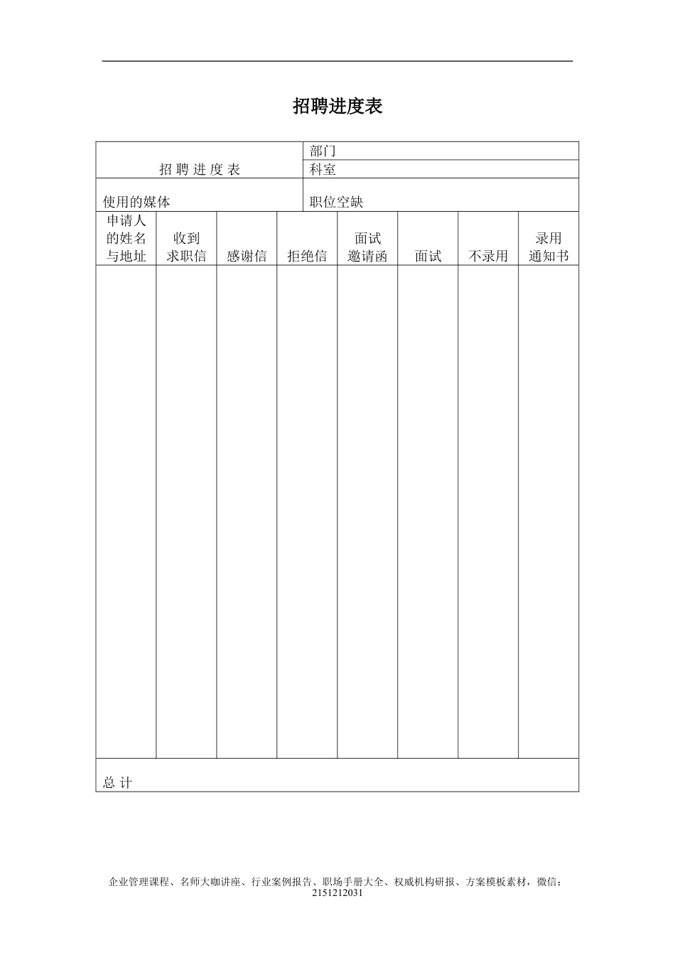 【企业及行政常用文档】之 招聘进程表.doc