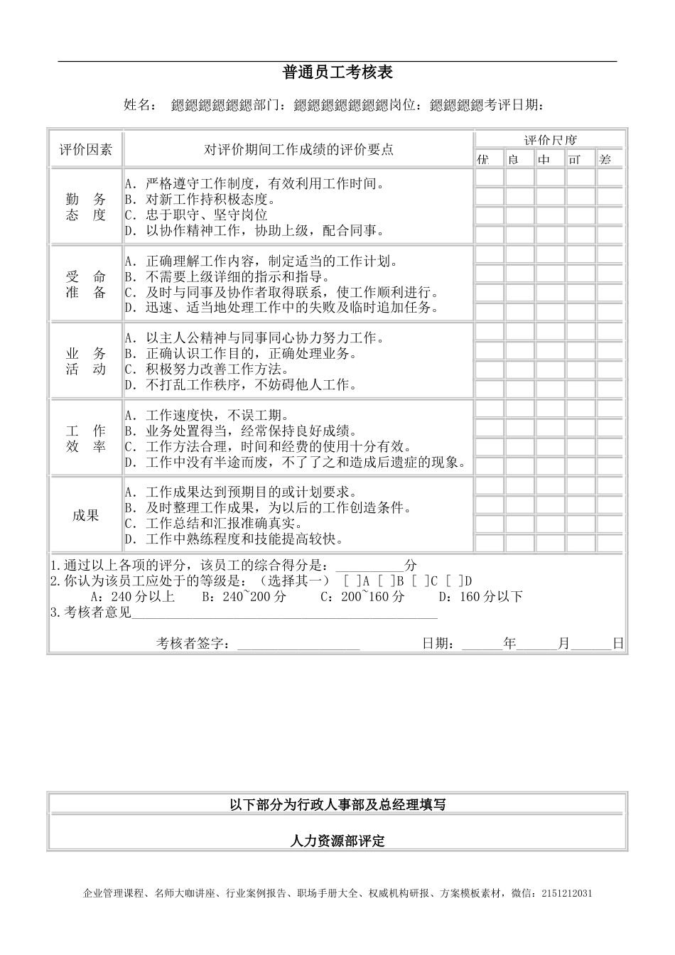 【企业及行政常用文档】之 普通员工考核表.doc