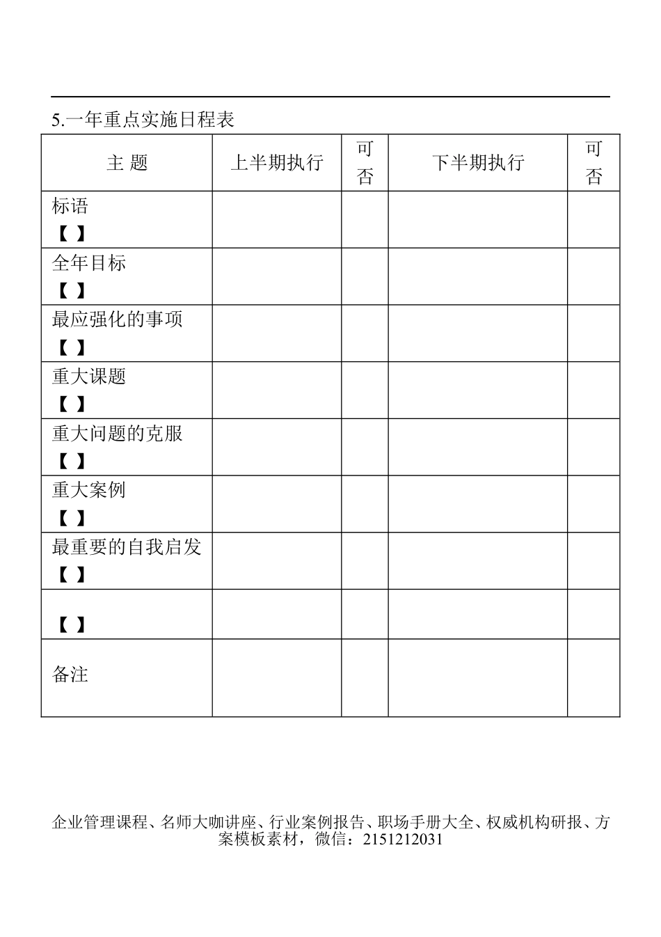 【企业及行政常用文档】之 05.一年重点实施日程表.doc