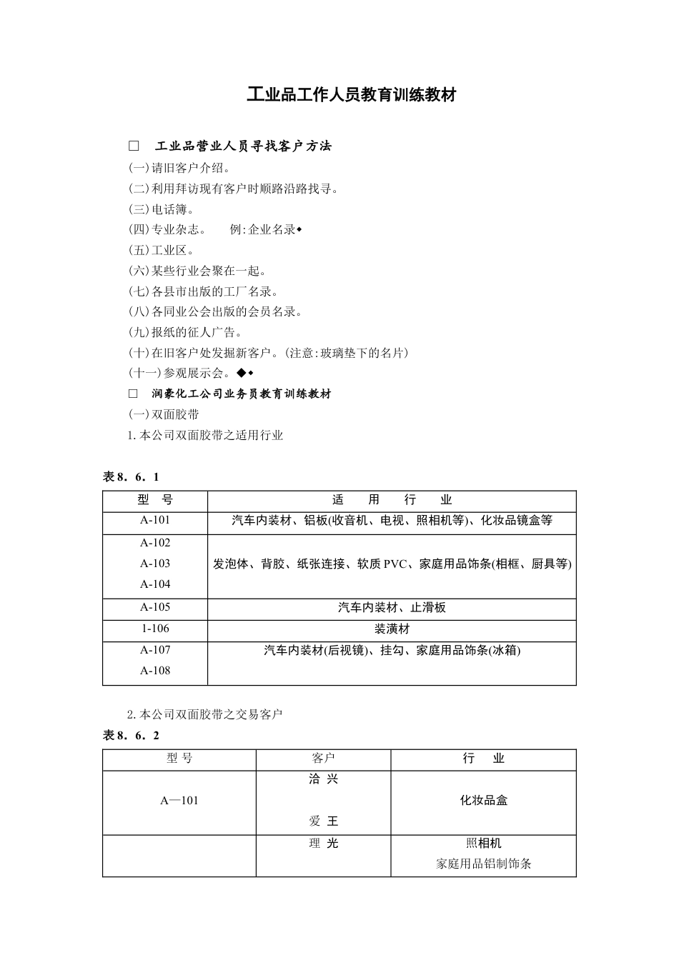 【企业及行政常用文档】之 工业品工作人员教育.DOC