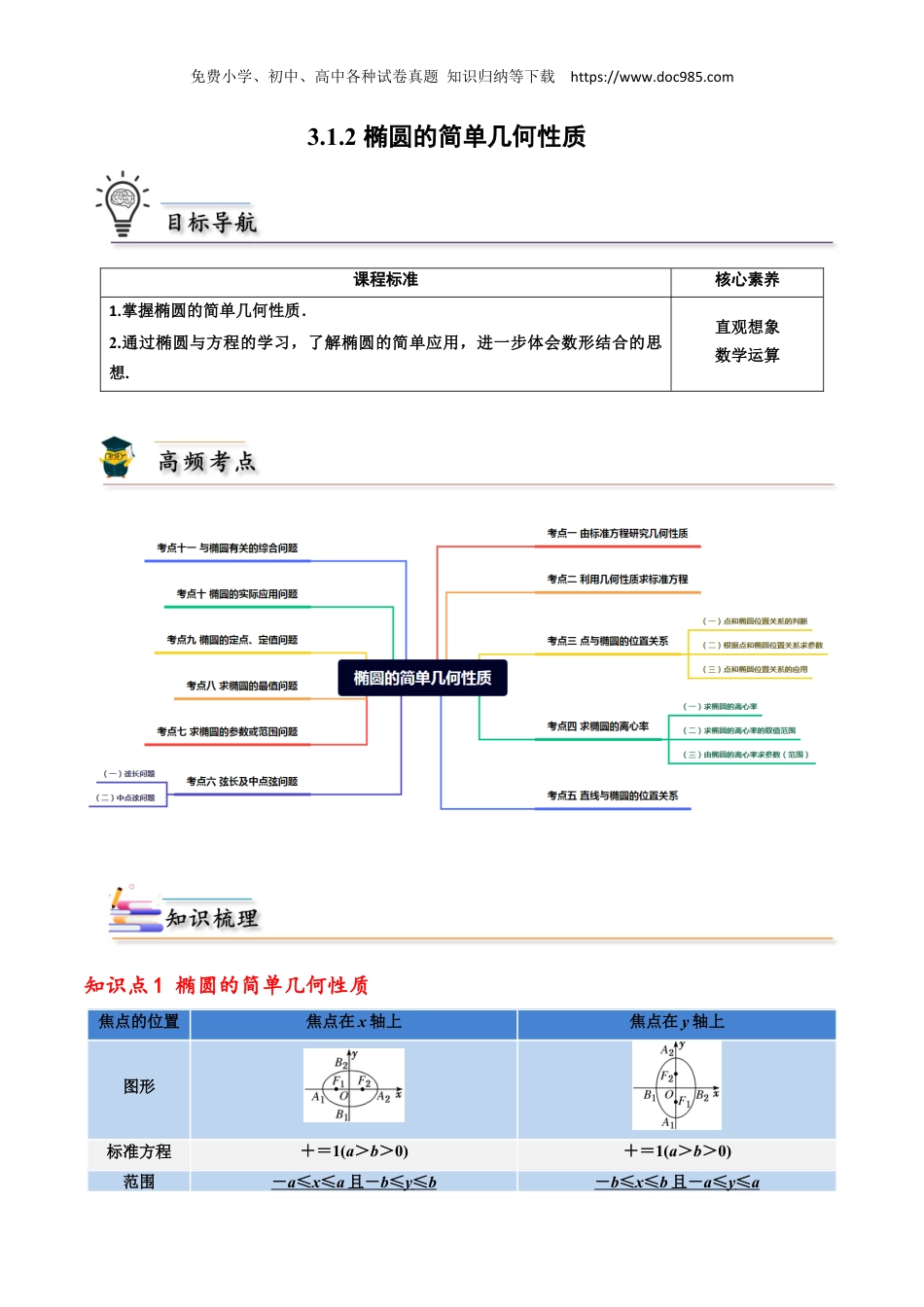 2023高二数学同步讲义(A版选必一)3.1.2椭圆的简单几何性质 2022-2023学年高二数学同步精品讲义（人教A版2019选择性必修第一册）（解析版） .docx