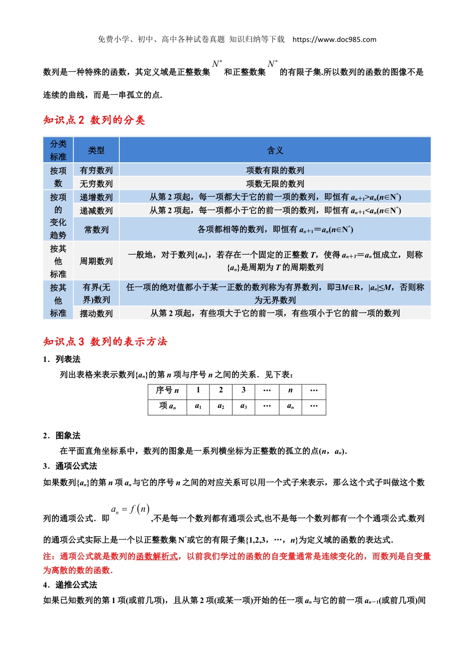 2023高二数学同步讲义(A版选必二)第四章 数列章末重点题型归纳（原卷版）.docx