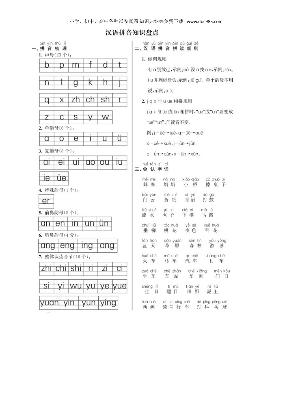 小学语文一年级上册第3单元 汉语拼音知识盘点同步练习（部编版）.doc